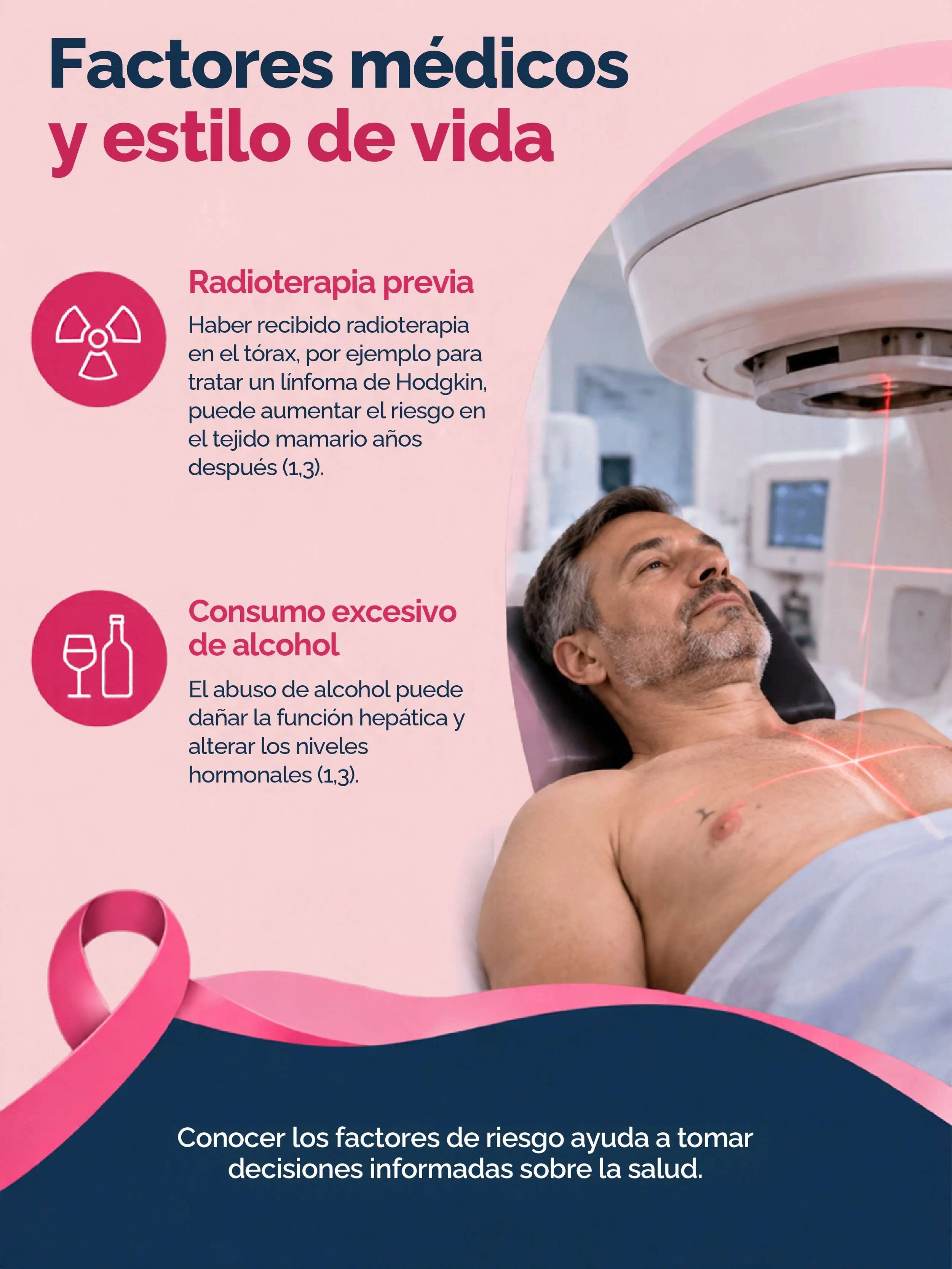 Poster Mes Cáncer de Mama Hombres (2)_page-0005.jpg