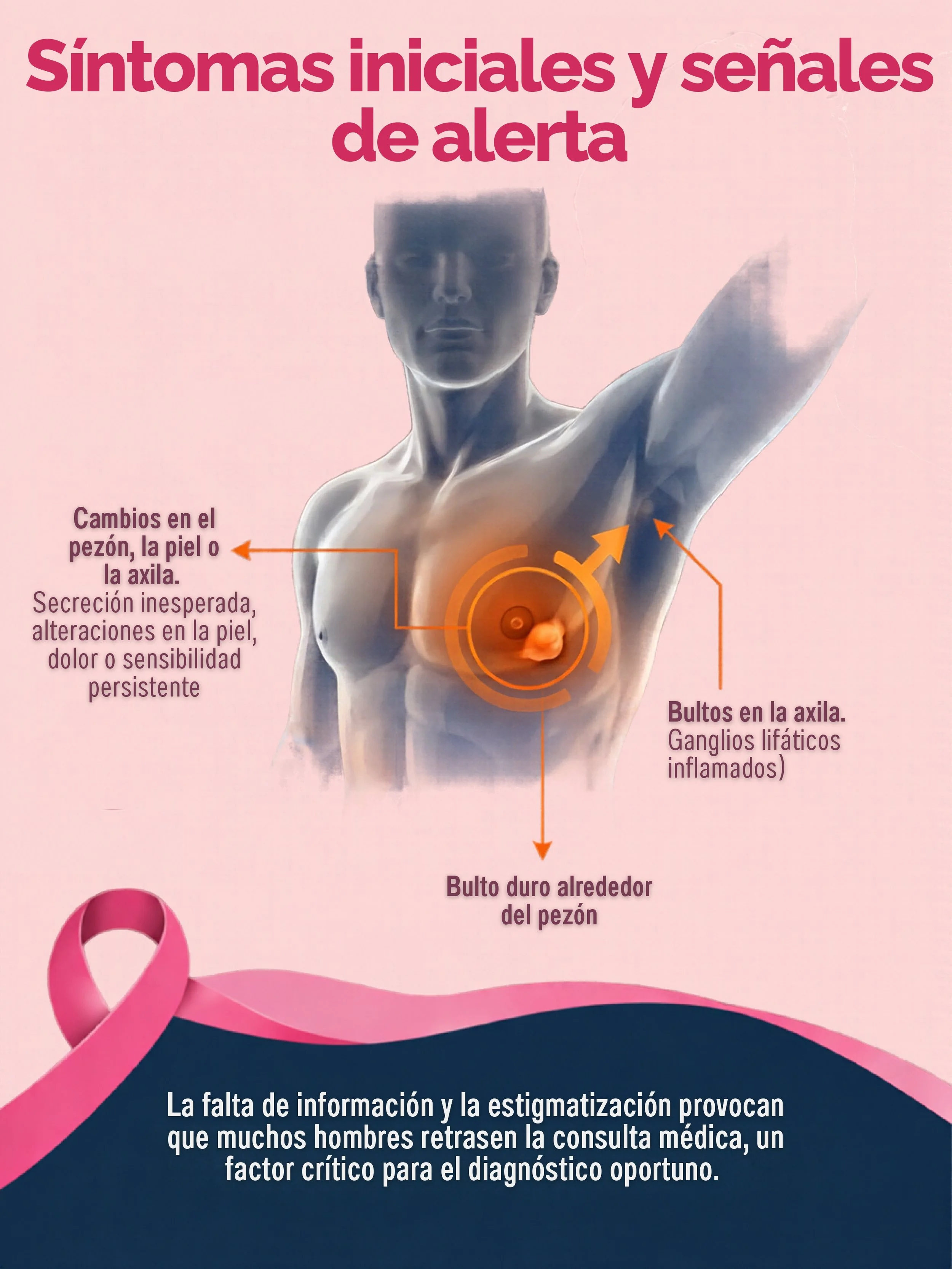 Poster Mes Cáncer de Mama Hombres (2)_page-0006.jpg