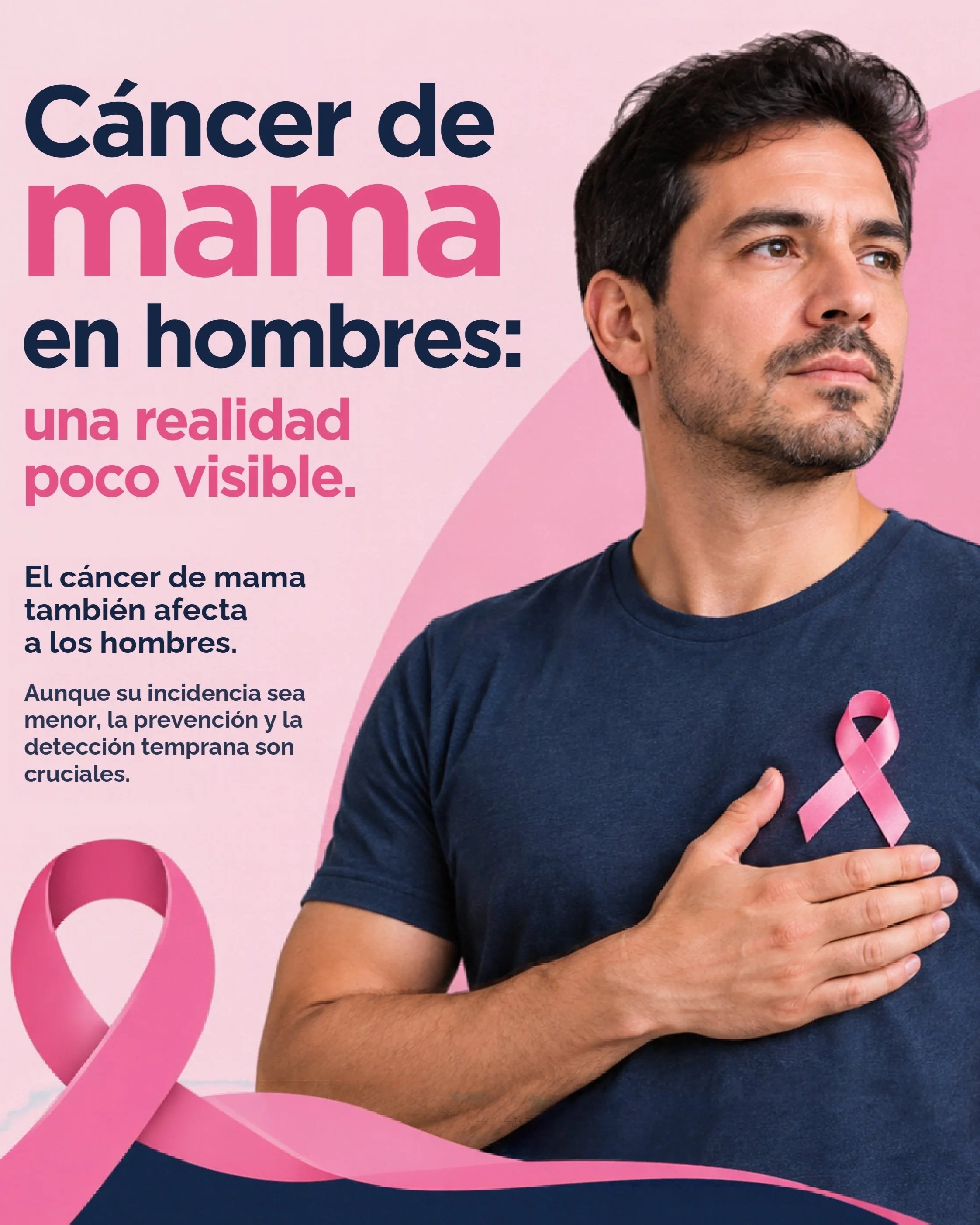 Cáncer de mama en hombres:una realidad poco visible.