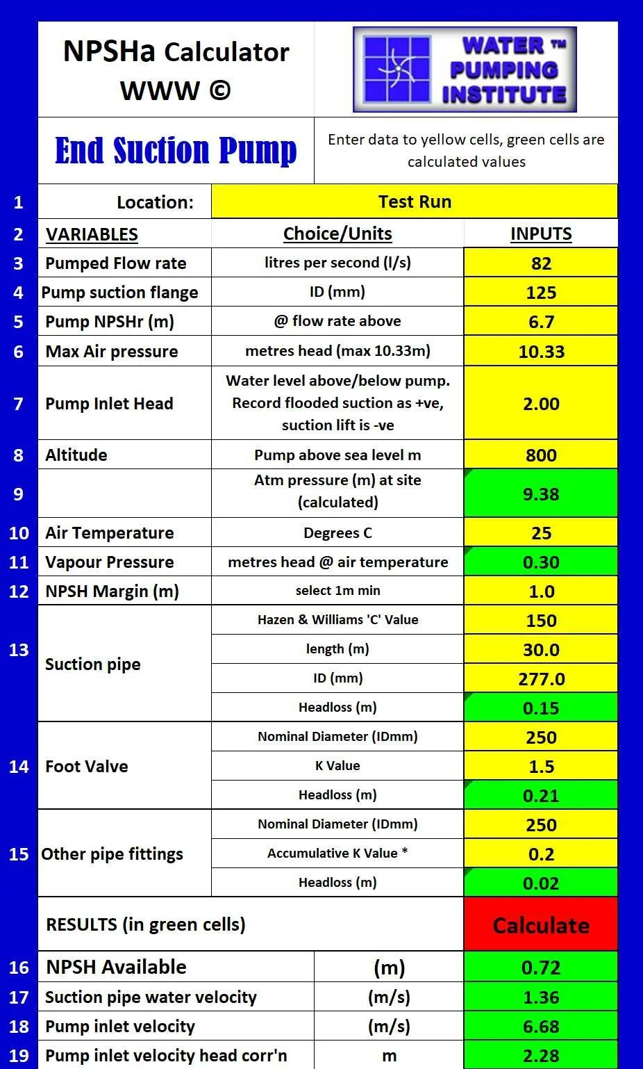 NPSHa Calculator for End Suction Pump with inputs and results, including variables such as flow rate, pump suction flange, max air pressure, pump inlet head, altitude, air temperature, and NPSH margin.