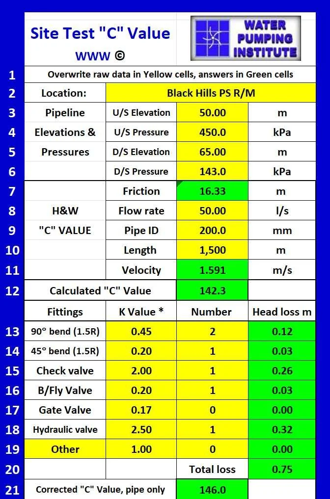 Spreadsheet of Site Test C Value with inputs and calculations for pipeline friction, flow rate, and head loss.