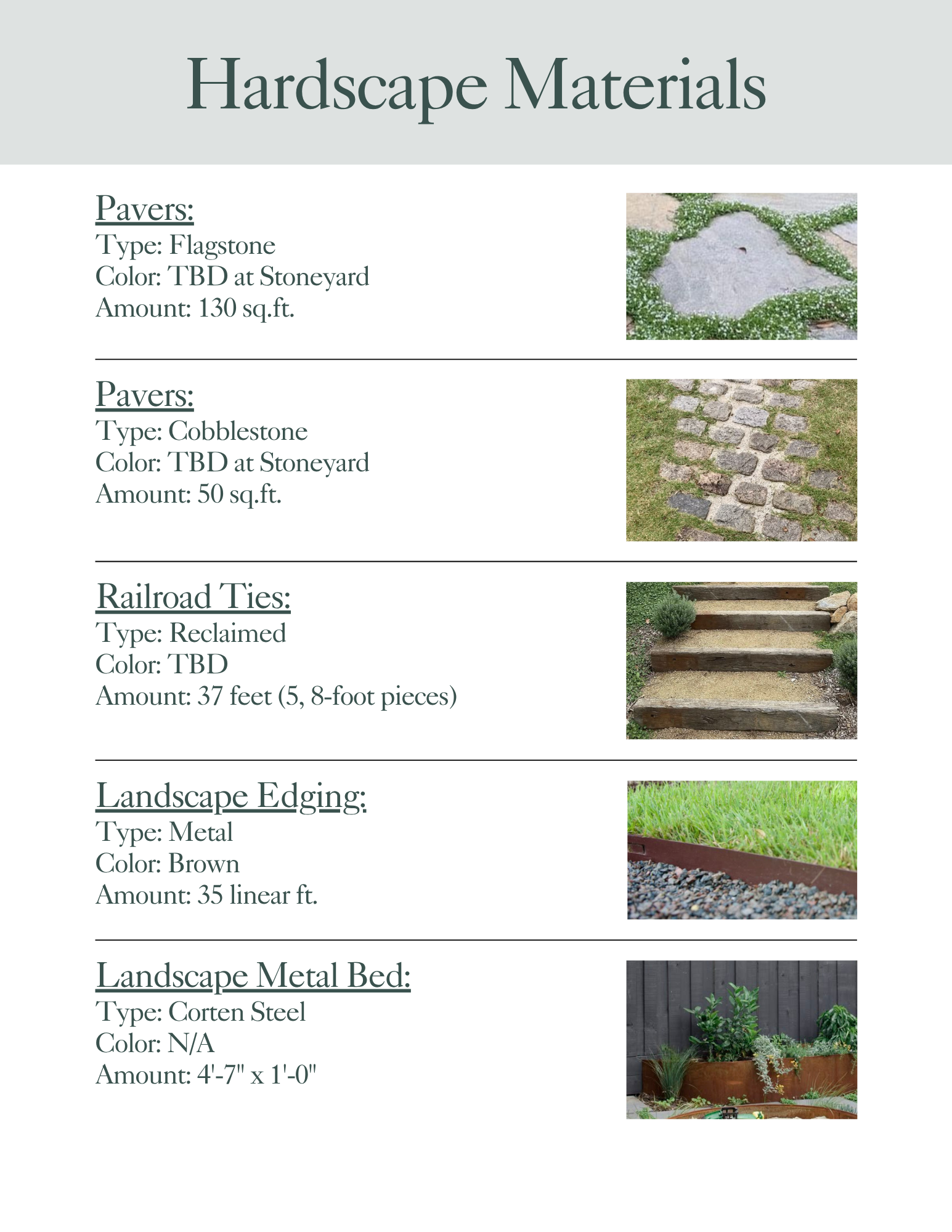 A list of different hardscape materials with descriptions and blueprints or images of each: flagstone pavers, cobblestone pavers, railroad ties, and a landscape metal bed, each with details on type, color, and size.