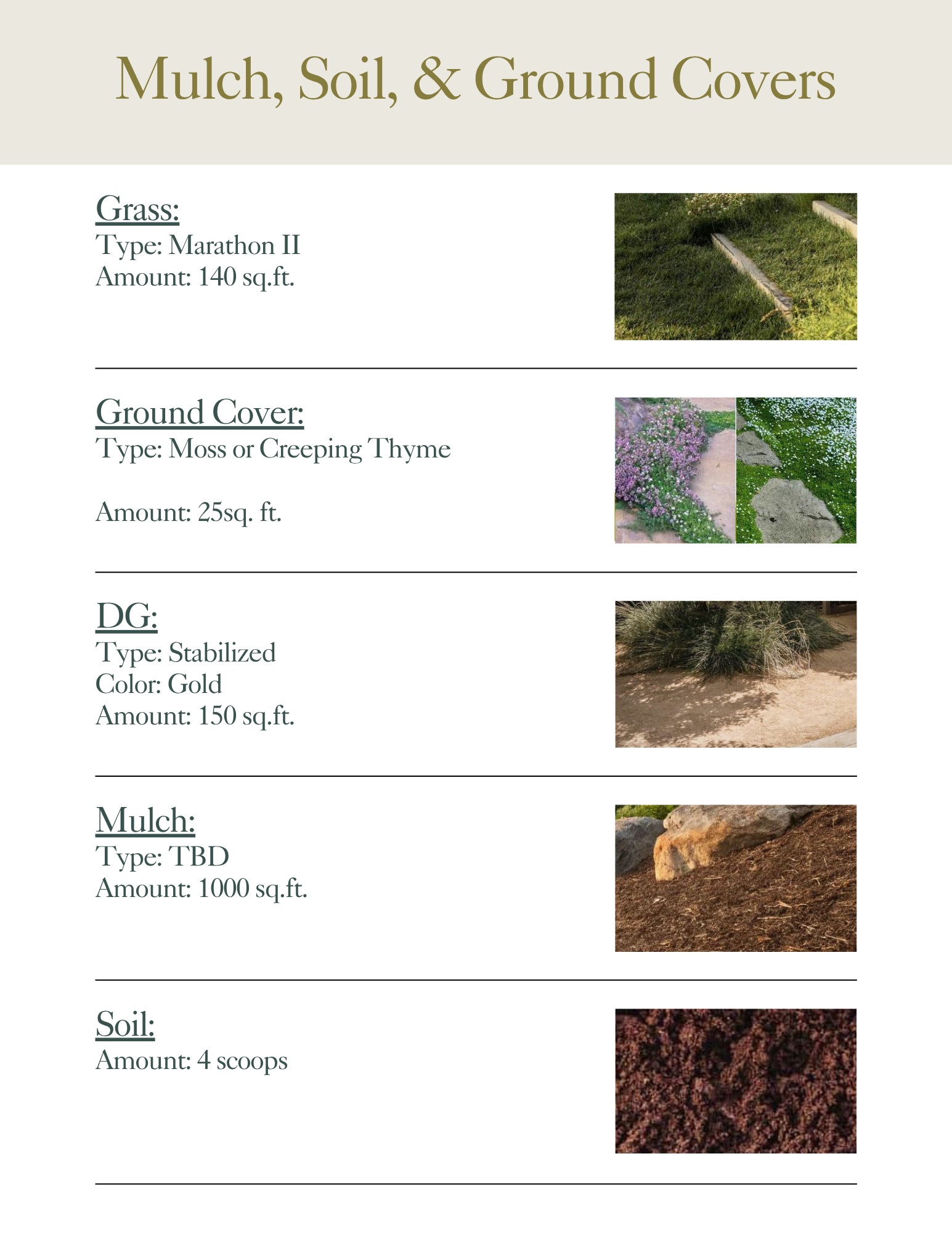 A chart outlining different types of mulch, soil, and ground covers with corresponding descriptions and images. The mulch section shows a rock with a TBD label, the soil section displays dark, rich soil, and the ground cover section features flowering plants and pathways.