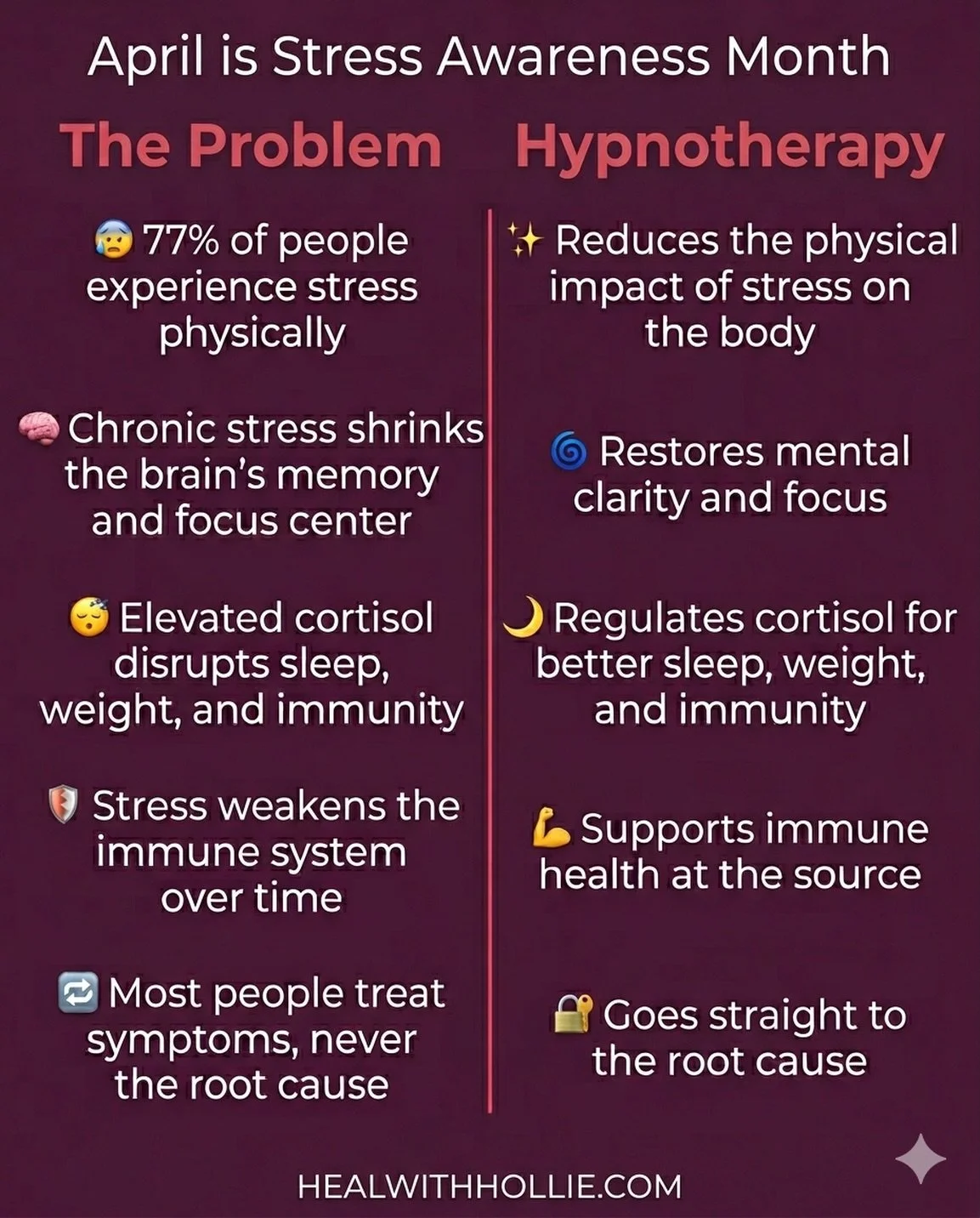☀️🌱

Your stress has a source. Hypnotherapy finds it 🧠

Most people manage stress. Few people actually address it at the root 🦷

Let&rsquo;s work through the differences together 🤲🏼

💙 Ready to go deeper? Book a session at HealWithHollie.com​​​