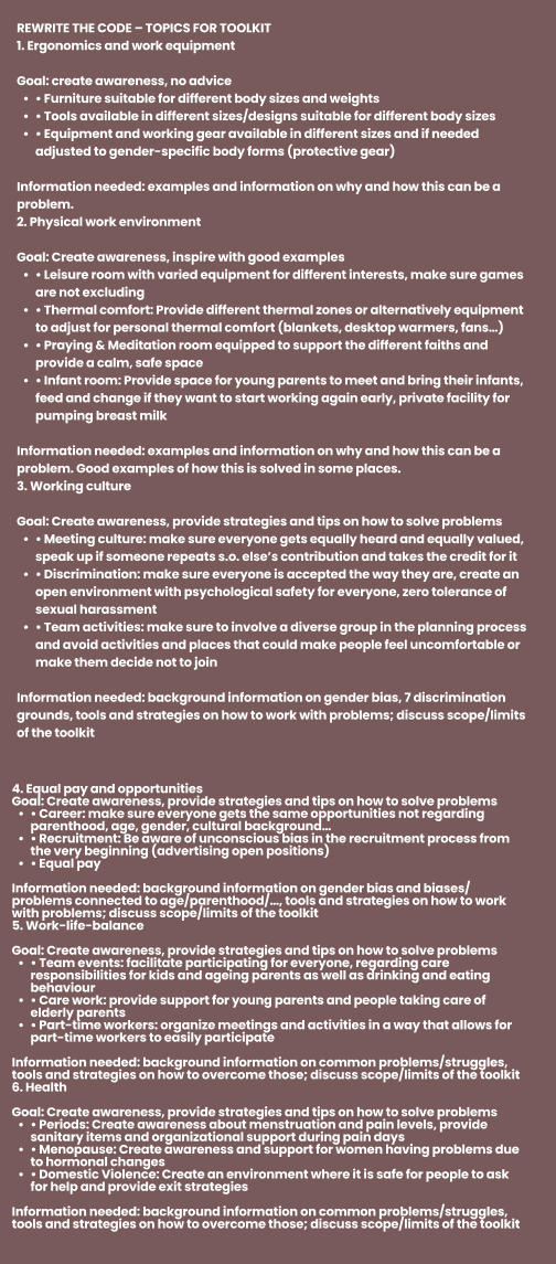 Checklist titled 'Rewrite the code - Topics for Toolkit' with numbered sections on Ergonomics and Work Equipment, Physical Work Environment, Working Culture, Equal Pay and Opportunities, Work-Life Balance, and Health, each containing specific goals and information points.