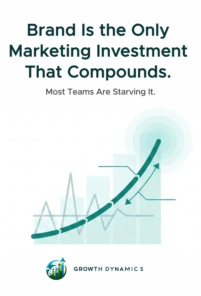 Brand Is the Only Marketing Investment That Compounds. Most Teams Are Starving It.