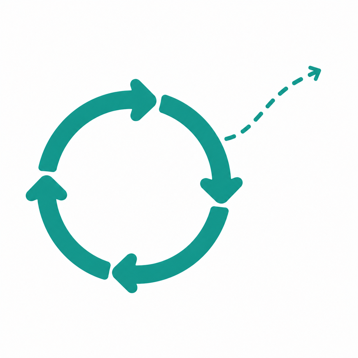 Performance Max Incrementality: Is the Algorithm Creating Growth or Harvesting Demand?