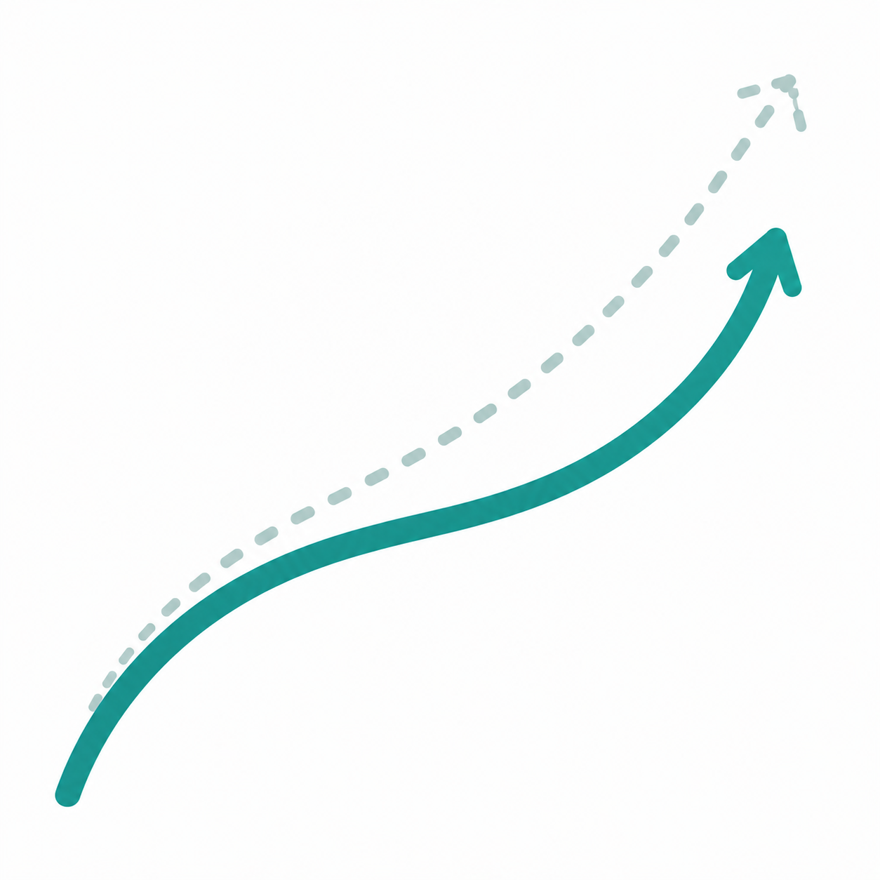How to Measure Marketing Incrementality: A Practical Guide for CMOs