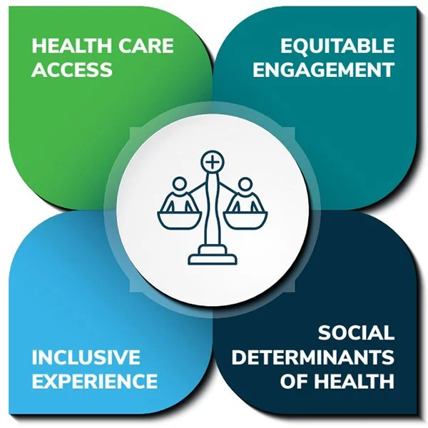 Why Sponsoring Charities Is an Investment in Healthier Communities