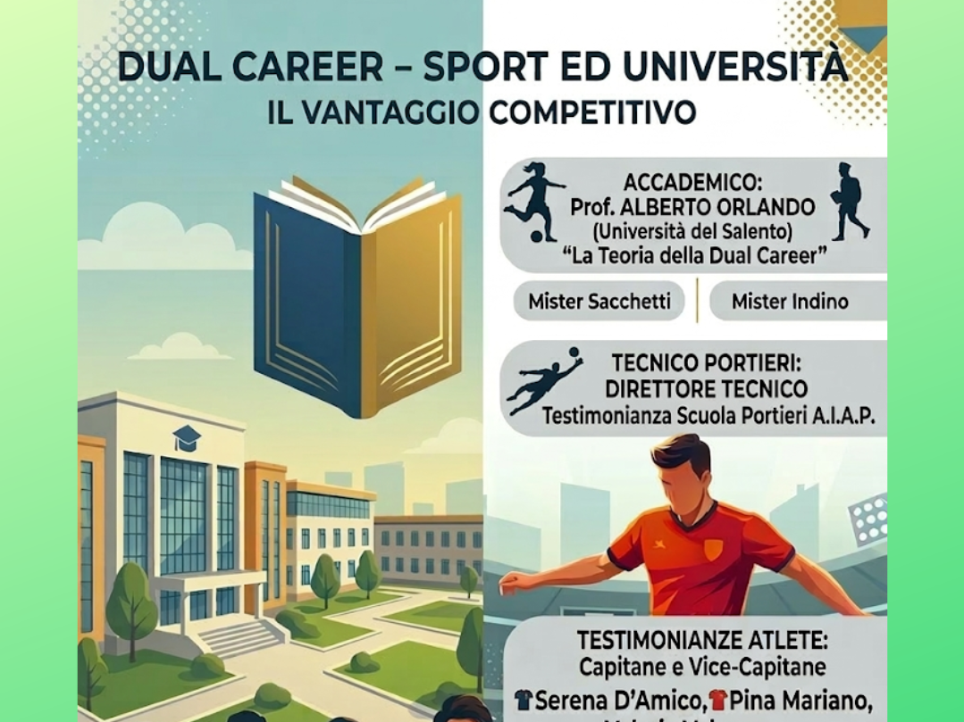 dual Career: Sport e Università -DUAL CAREER: IL DOPPIO SUCCESSO Vincere nello Sport e negli Studi - Incontro formativo e dialogico - 19 Marzo 2026- I.I.S.S. Colamonico-Chiarulli Acquaviva delle Fonti