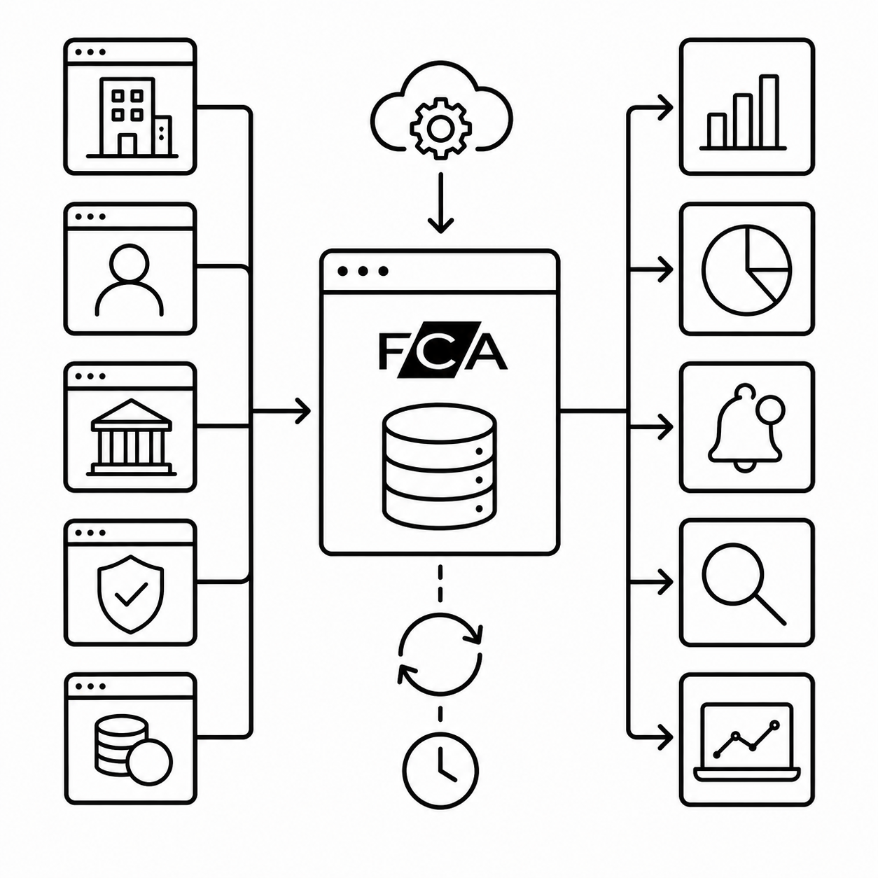 Beyond the FCA Register: The Hidden Data Infrastructure Behind TOVO