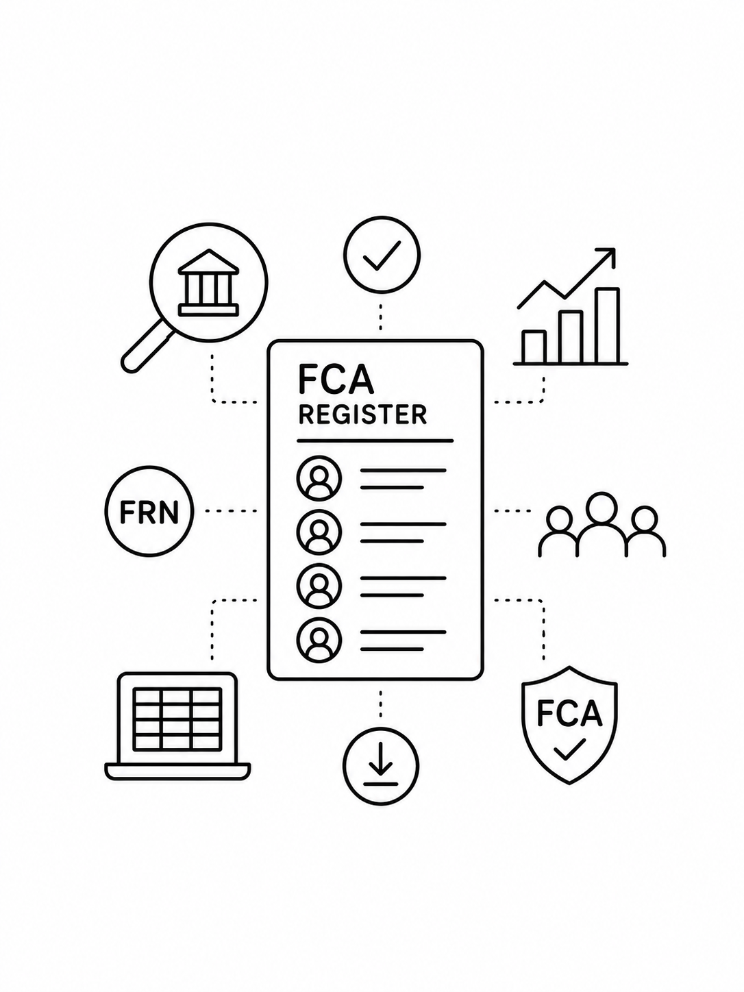 FCA Registered Firms: How to Find, Search and Build a List of FCA Regulated Companies