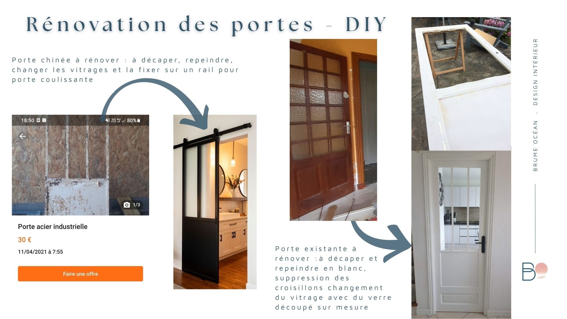 Idées DIY proposées pour rénover les portes intérieures en accord avec le style mid-century de la maison