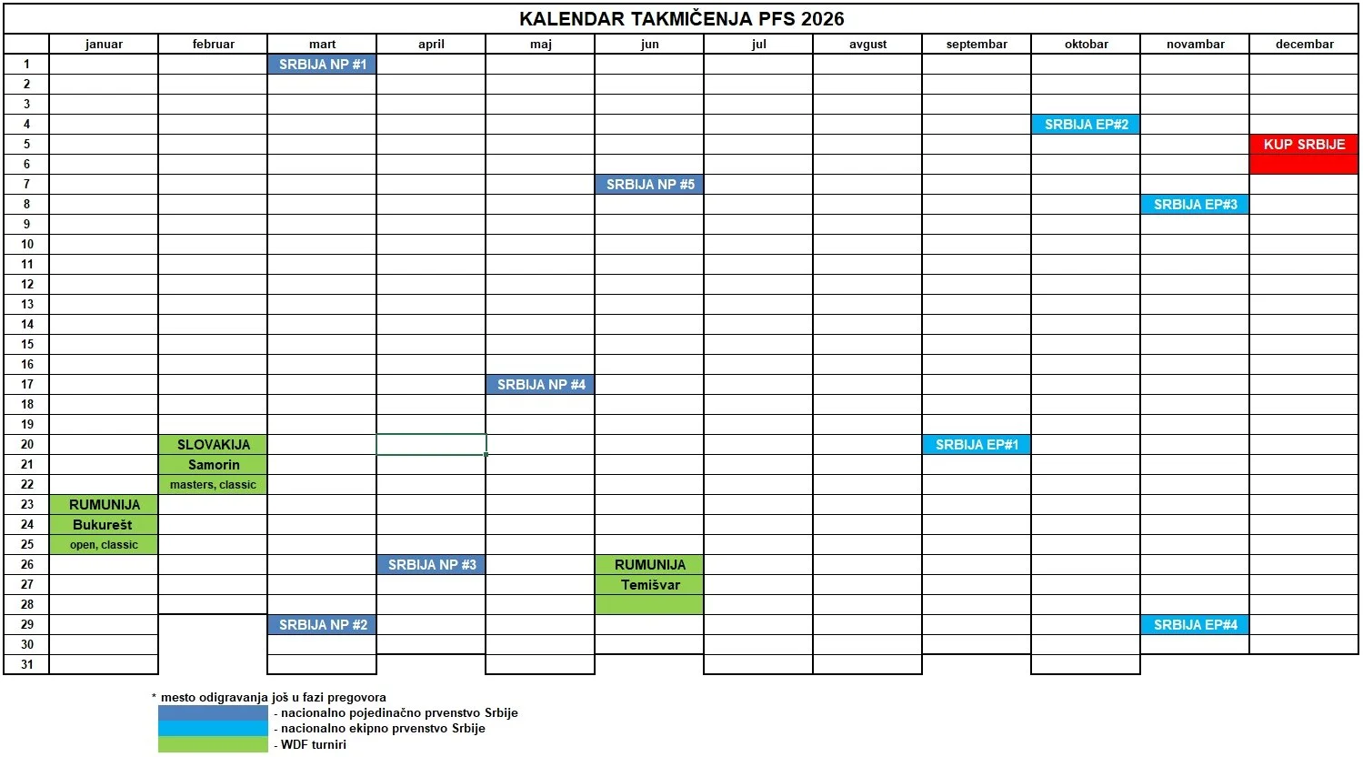 pikado klub pancester pikado turniri pancevo