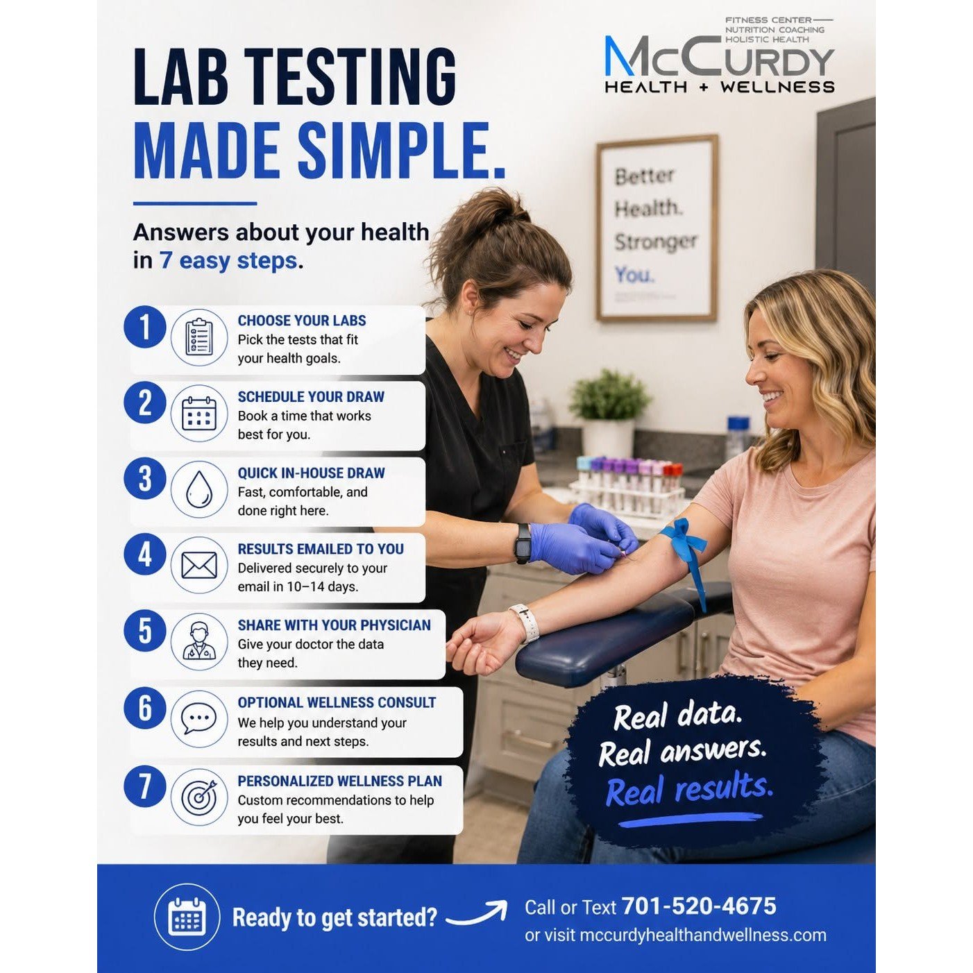 Lab_Testing_1to1_Square.jpg