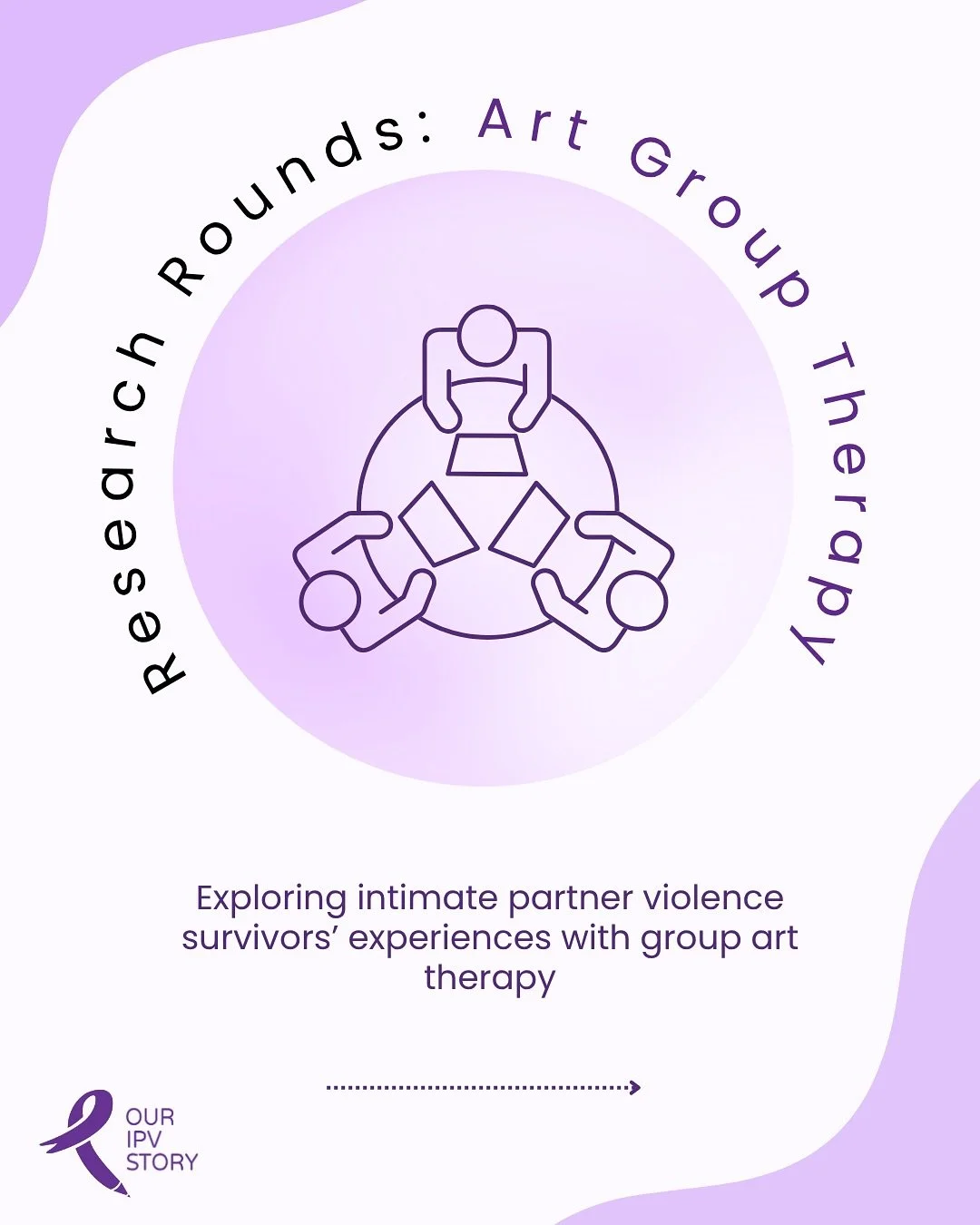 📚Research Rounds: Group Art Therapy

In this post, we look at a study exploring how group art therapy can be used for survivors of intimate partner violence to promote connection and healing.

Source: Skop et al., 2022. Exploring intimate partner vi