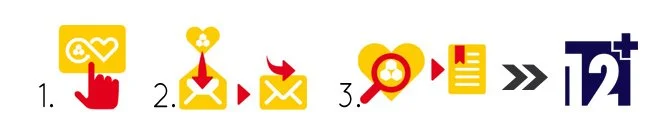 The Heart of Gold Project