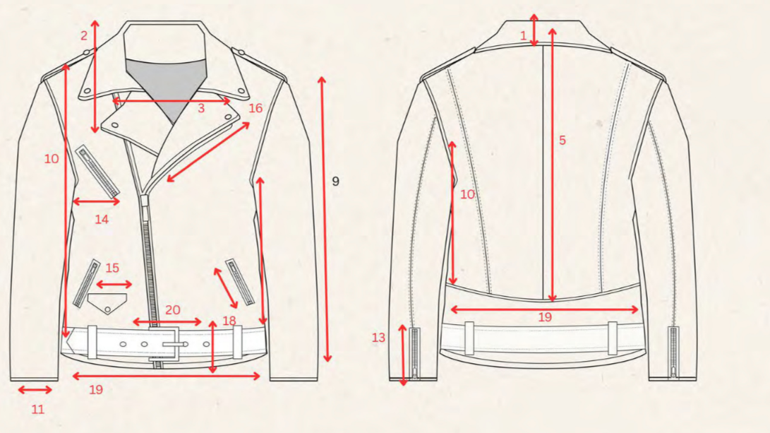 Technical Design