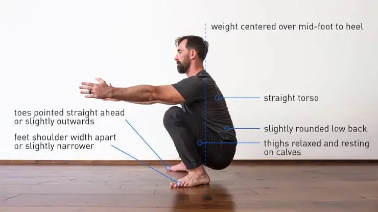 Deep Squat