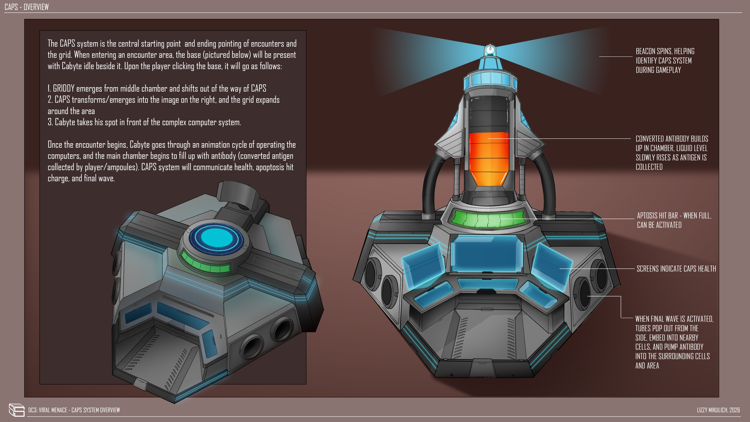 DC3: CAPS (Tower Defense Center)