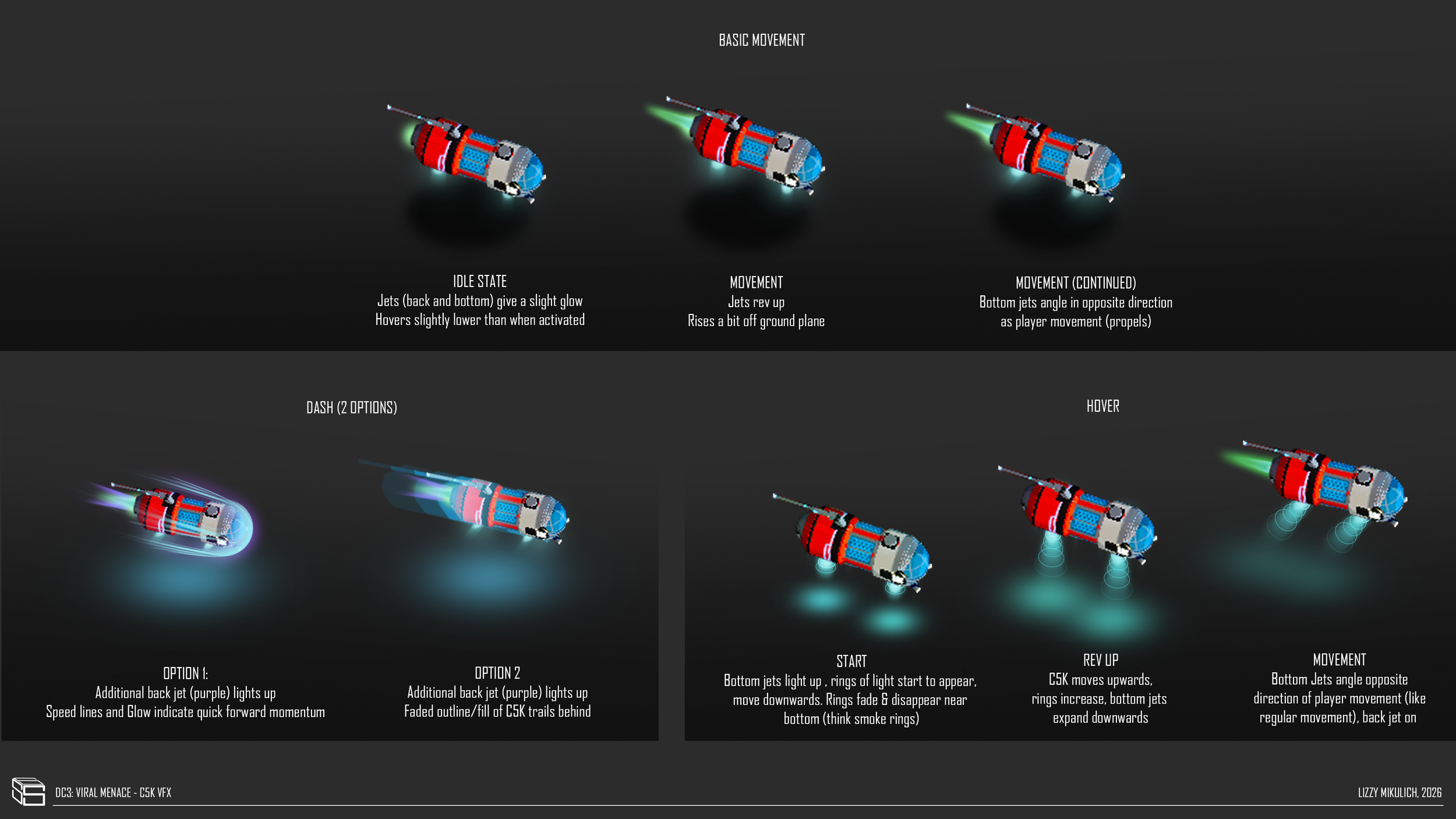 DC3: Player Model VFX