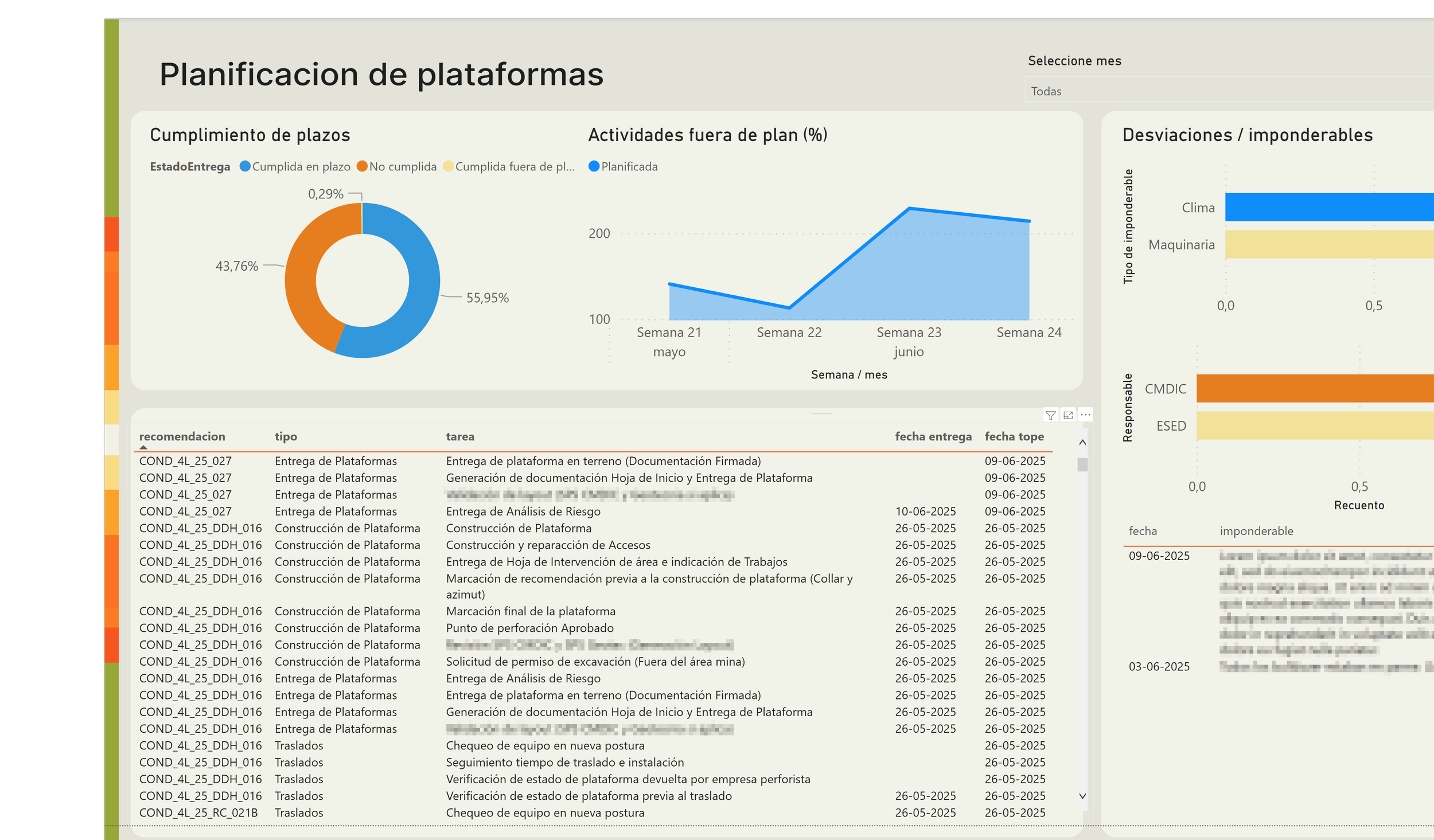 Captura de pantalla 2025-08-04 a la(s) 3.16.22 p.m..png