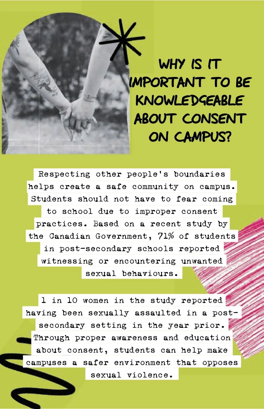 2024-Consent-Zine-online-small-compressed-compressed_page-0004.jpg