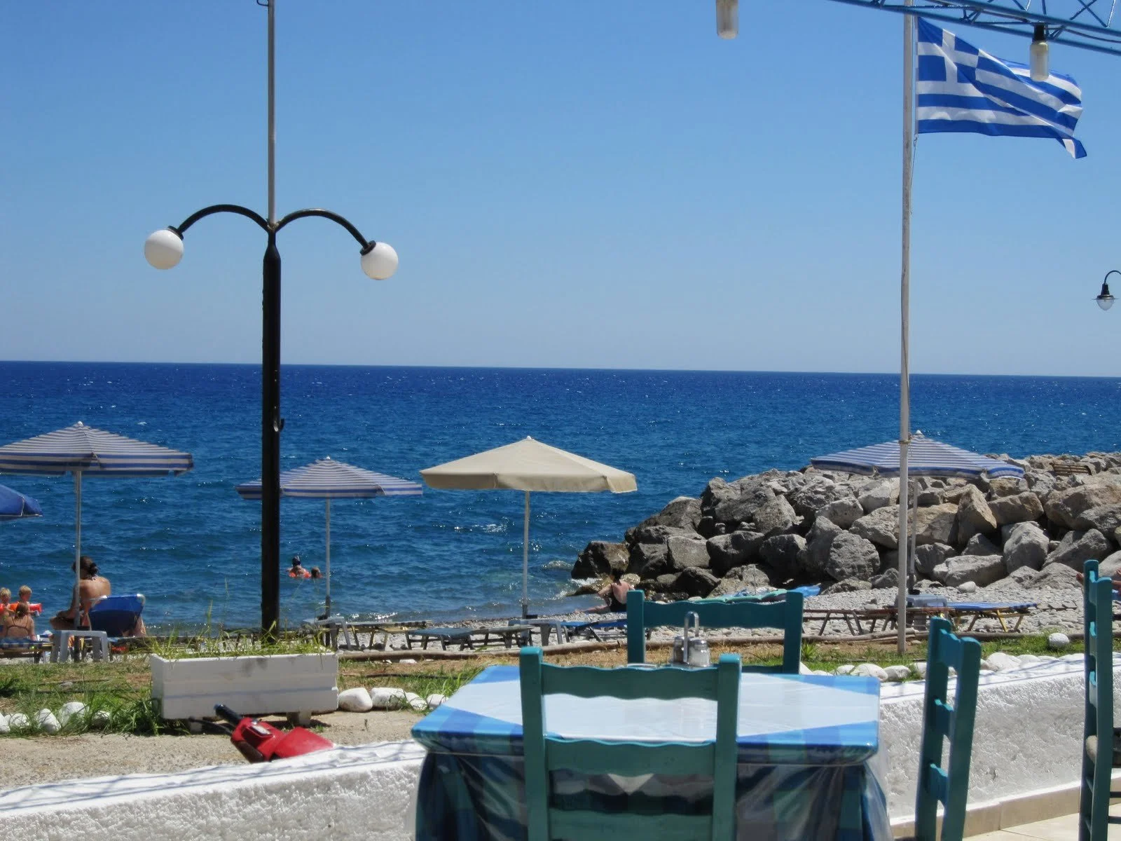 Tilbake ved bloggen igjen