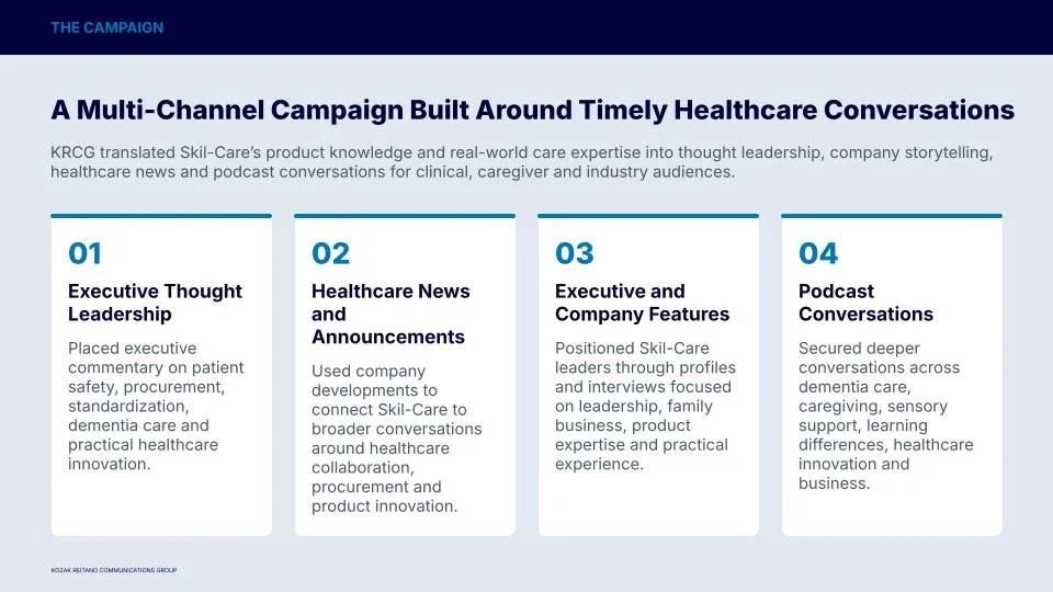 Case Study: Skil-Care 
