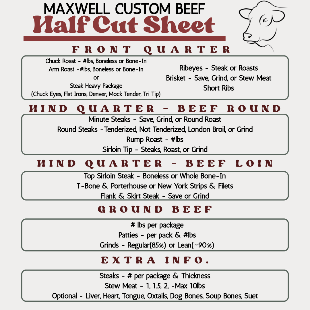 Places to Buy Beef in Des Moines: Why More Iowa Producers Should Sell Custom Beef Shares