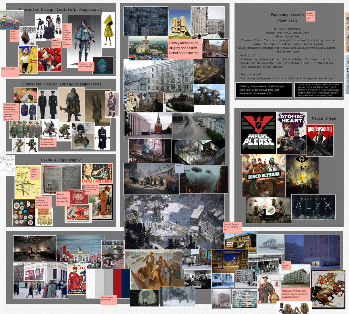 Delivering the Future: A Look at the Paperboy FigJam Boards