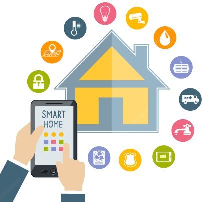 Integrate Home Theatre with Smart Phone and other Smart Devices