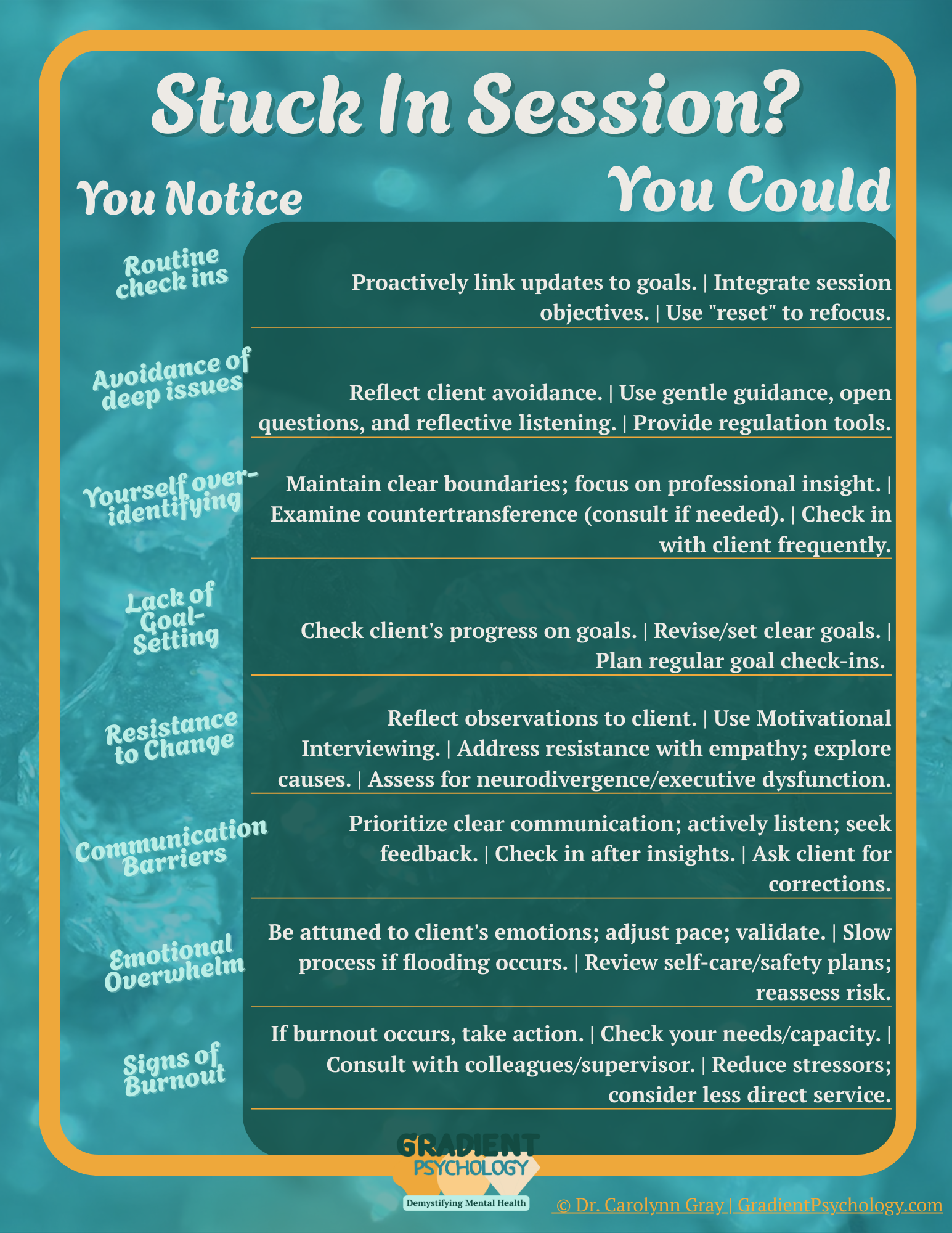 Gradient Psychology - Stuck In Session - Therapist Short Guide (2).png