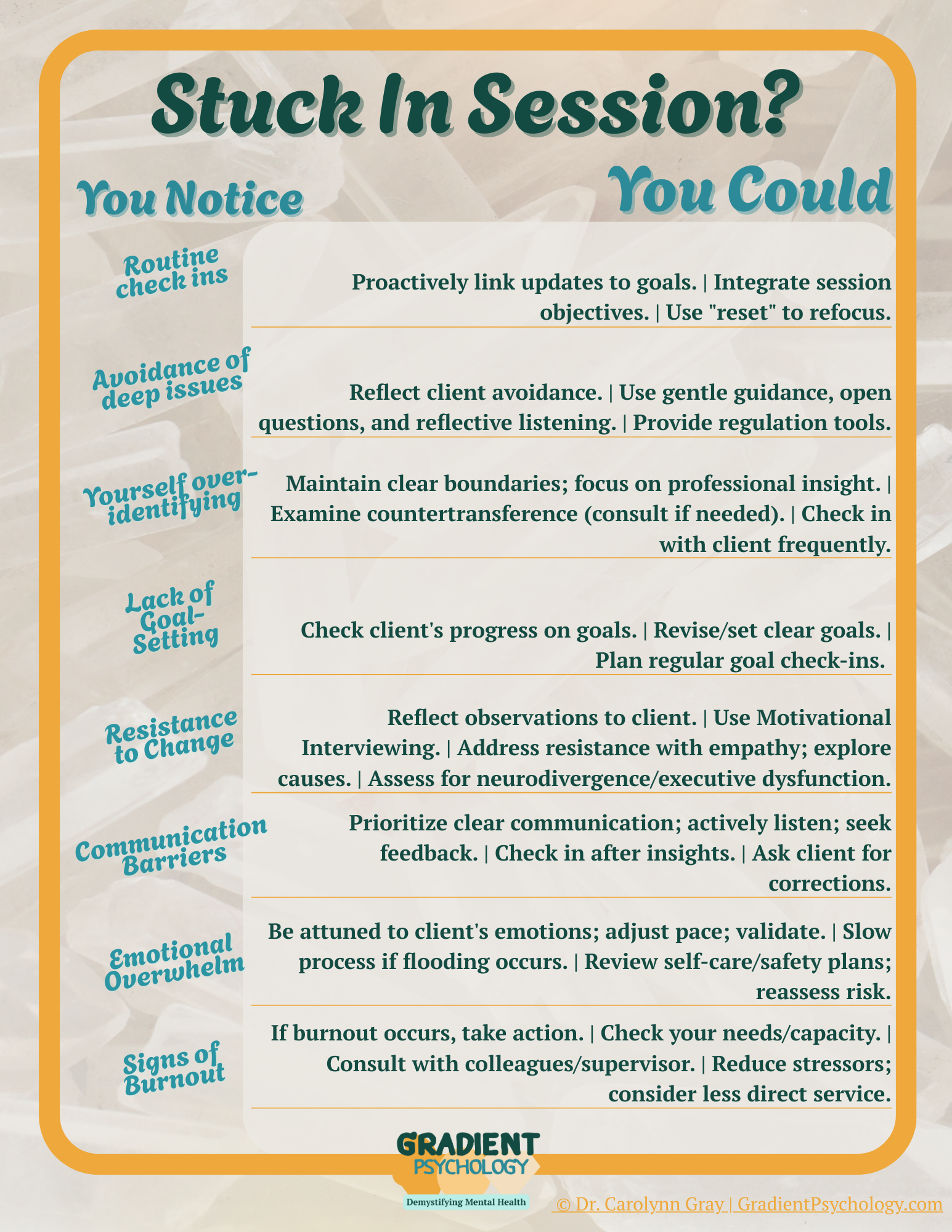 Gradient Psychology - Stuck In Session - Therapist Short Guide.png