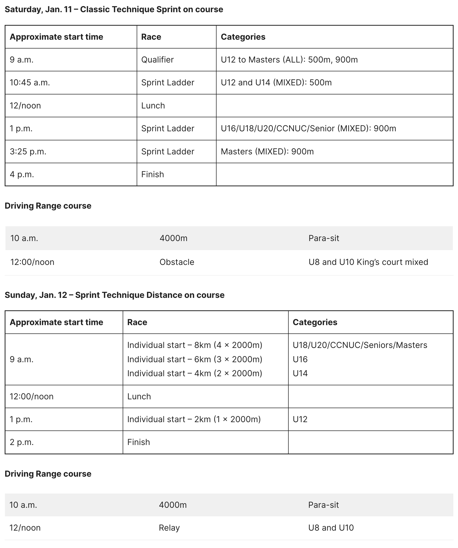 Schedule for a skiing event on January 11 and 12 with race start times, types, and categories. Events include qualifier, sprint ladder, and individual starts across different age groups. Includes lunch and finish times. Driving Range course details provided for both days with events like 4000m for Para-sit and Obstacle for U8 and U10.