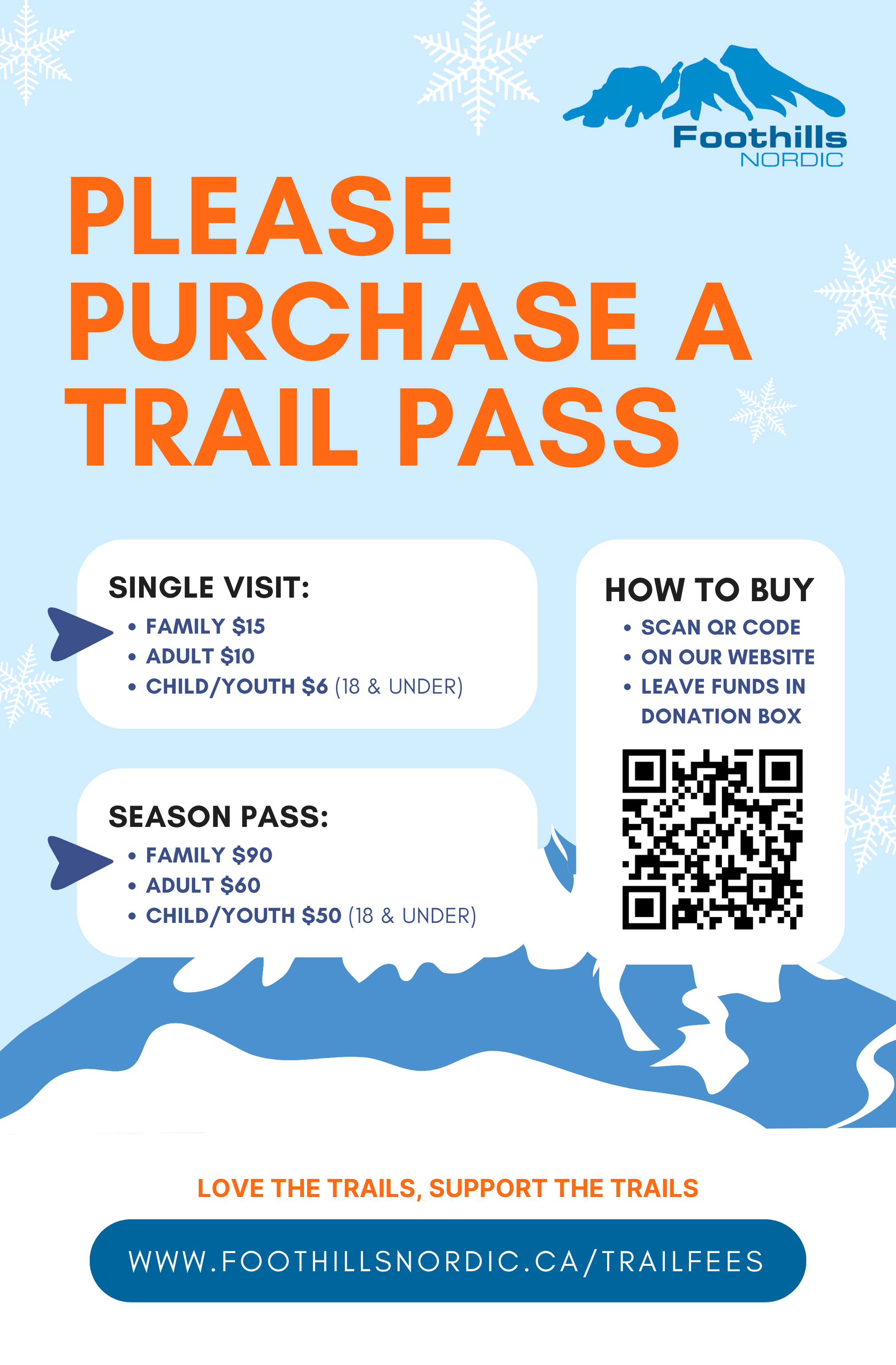 Trail fees information for confederation park xc skiing