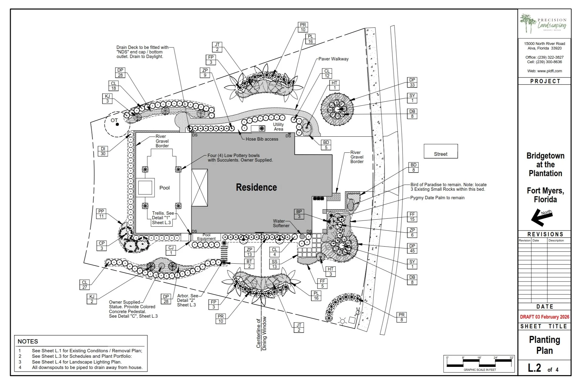 Professional Landscape Blueprint Design