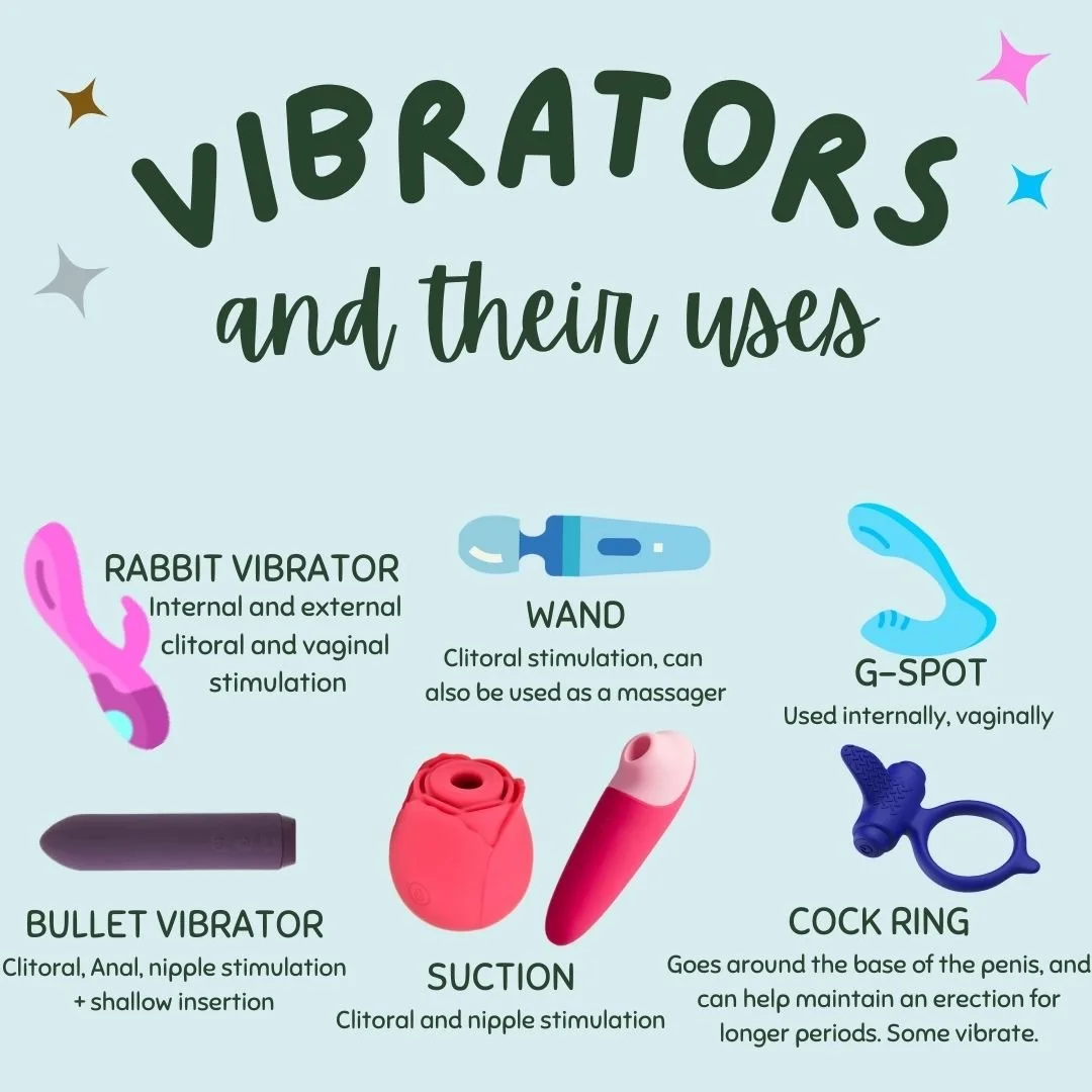 Ever wondered what each type of vibrator is for? Well, wonder no more! Check out these. To learn more about sex toys, go to our canvas course (link in bio)

#info #information #education