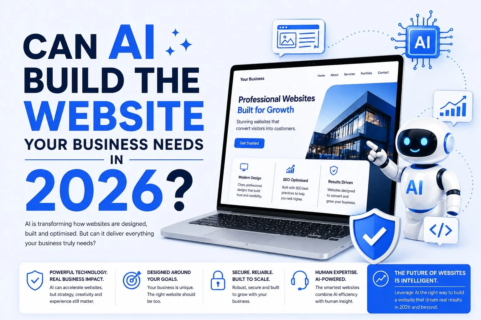 Can AI build the website your business needs in 2026?