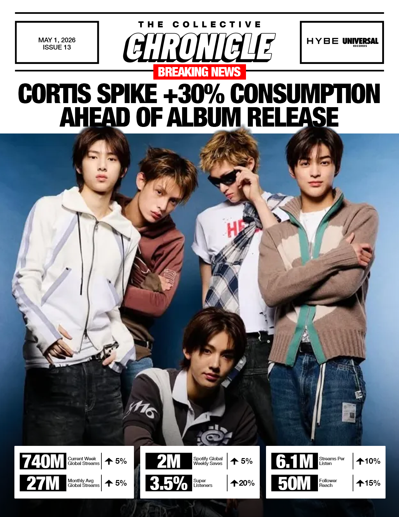 Cortis 0501 V4.png