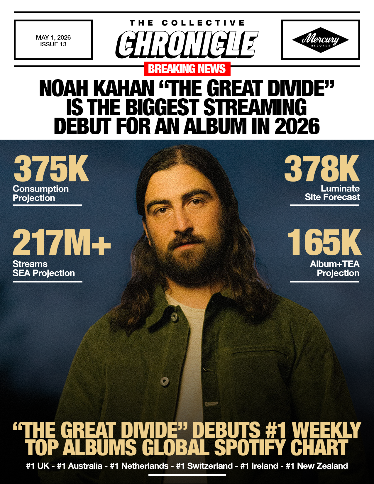 Noah Kahan  - 0501 V5.png