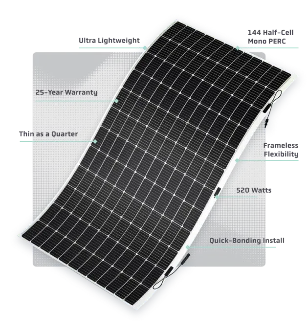 bila-solar-panel-benefits-630x679.png.webp