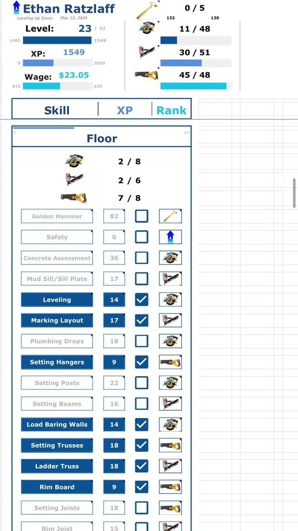 screen shot of "level Matrix"