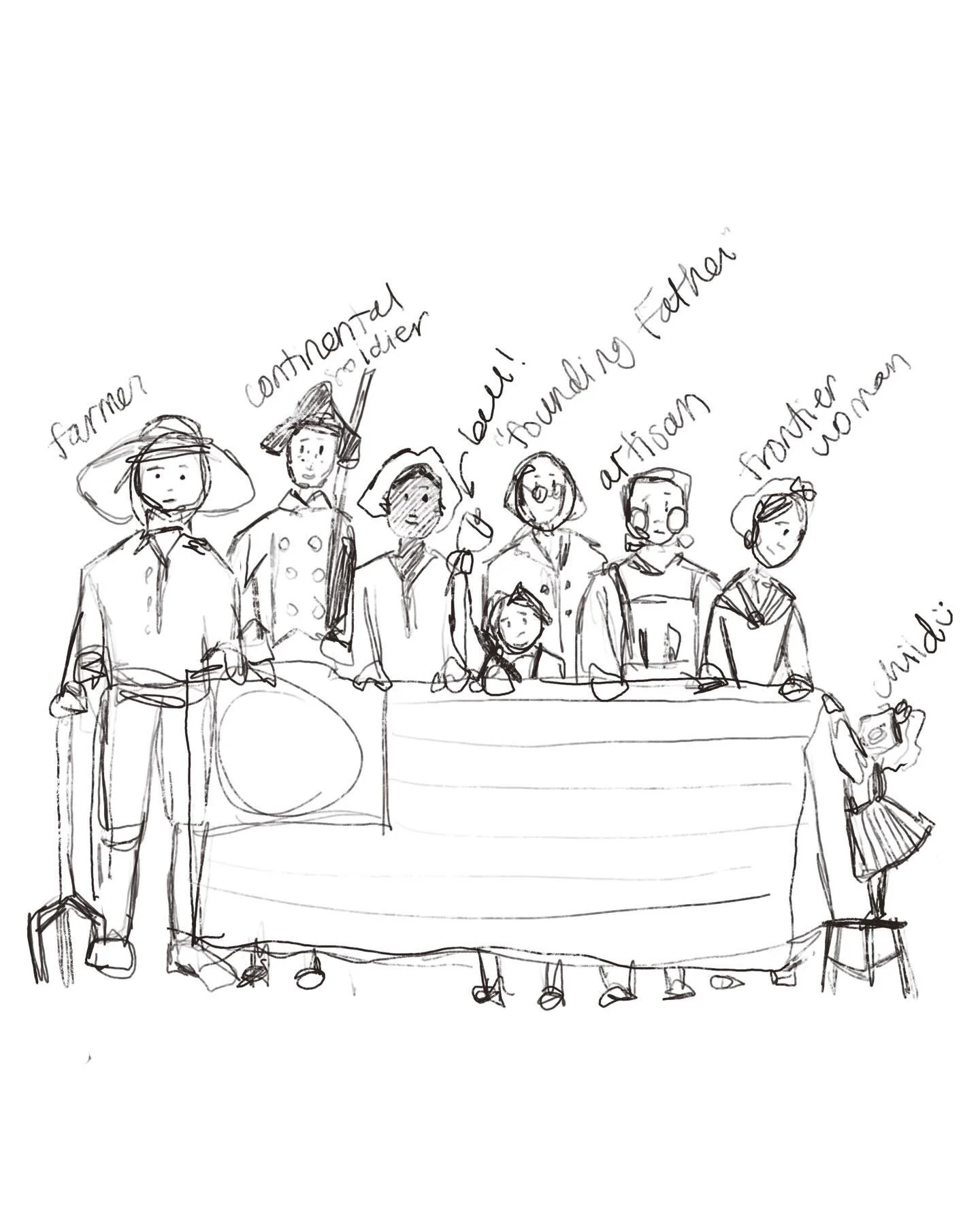 Welcome to a new series called &ldquo;Behind the Page.&rdquo; We thought it would be fun to provide a bi-monthly behind-the-scenes look at the creation of &ldquo;The Great George Washington.&rdquo; The book slowly but surely came to life after studyi