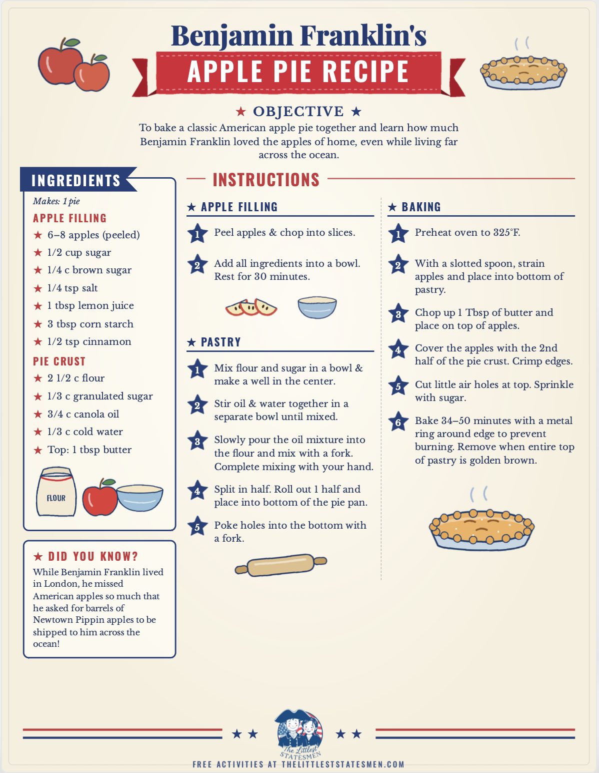 Benjamin Franklin’s Apple Pie Recipe