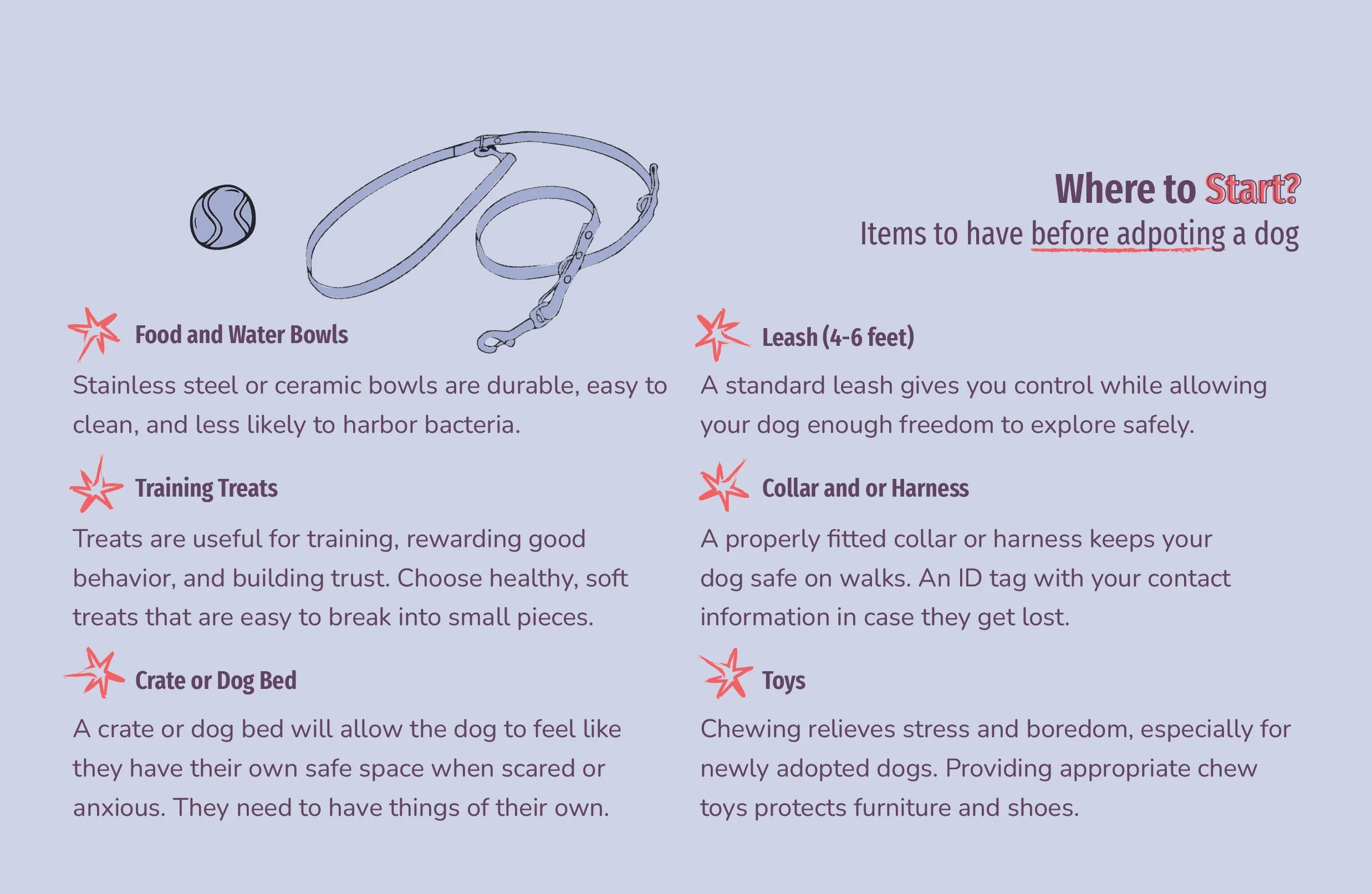 Sample pages from guide.