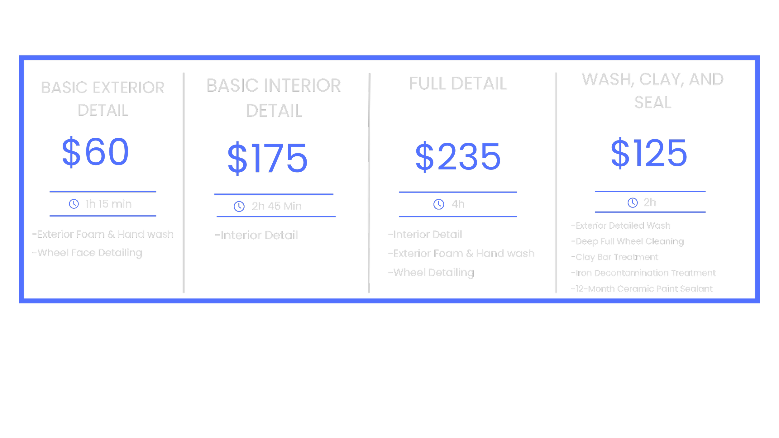Pricing table for car detailing services with four packages: Basic Exterior Detail for $60, Basic Interior Detail for $175, Full Detail for $235, Wash, Clay, and Seal for $125. Each includes a list of services and estimated time.