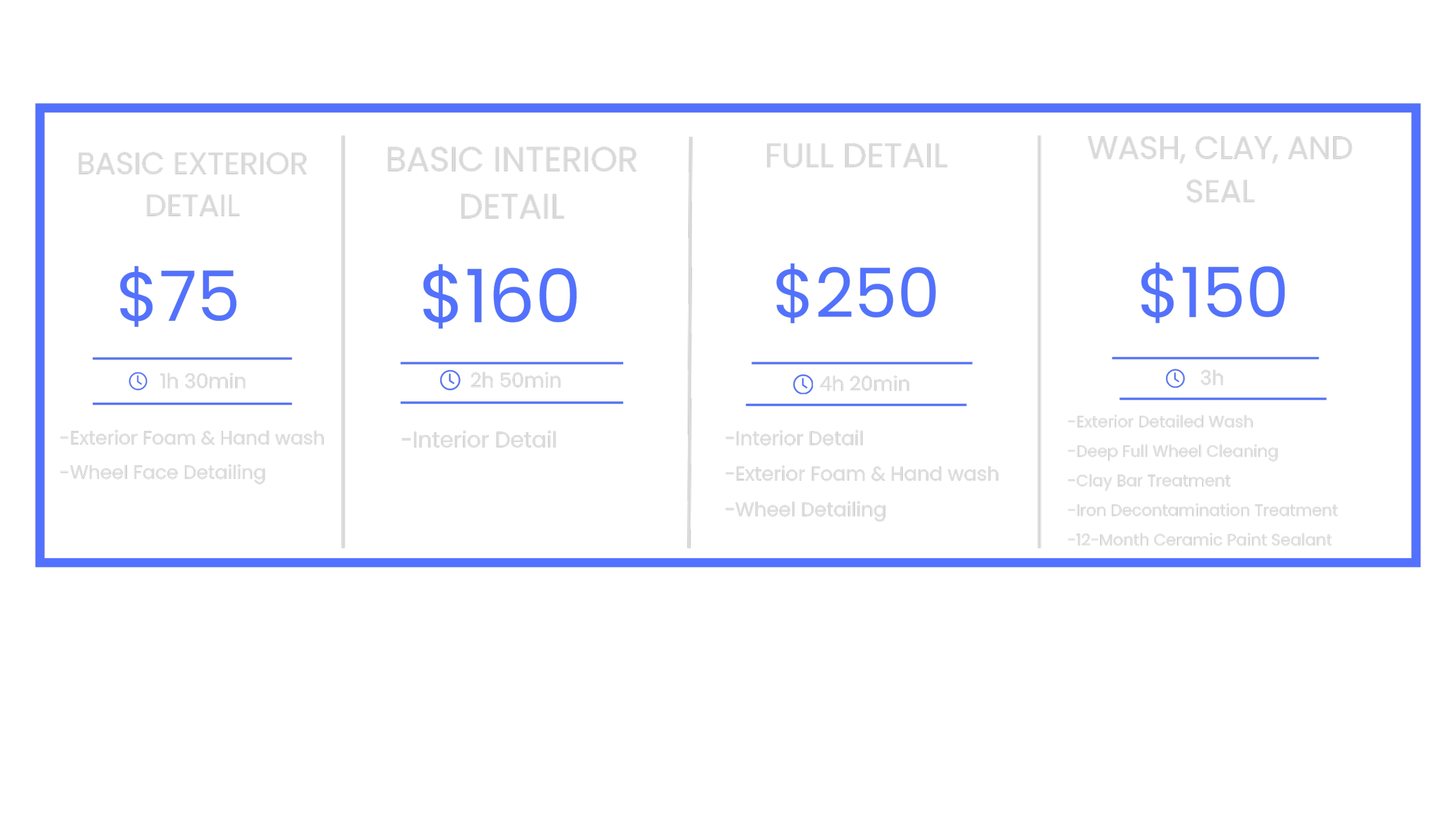 Pricing chart for car detailing services with four packages: Basic Exterior Detail for $75, Basic Interior Detail for $160, Full Detail for $250, and Wash, Clay, and Seal for $150. Each with a list of services and estimated time.