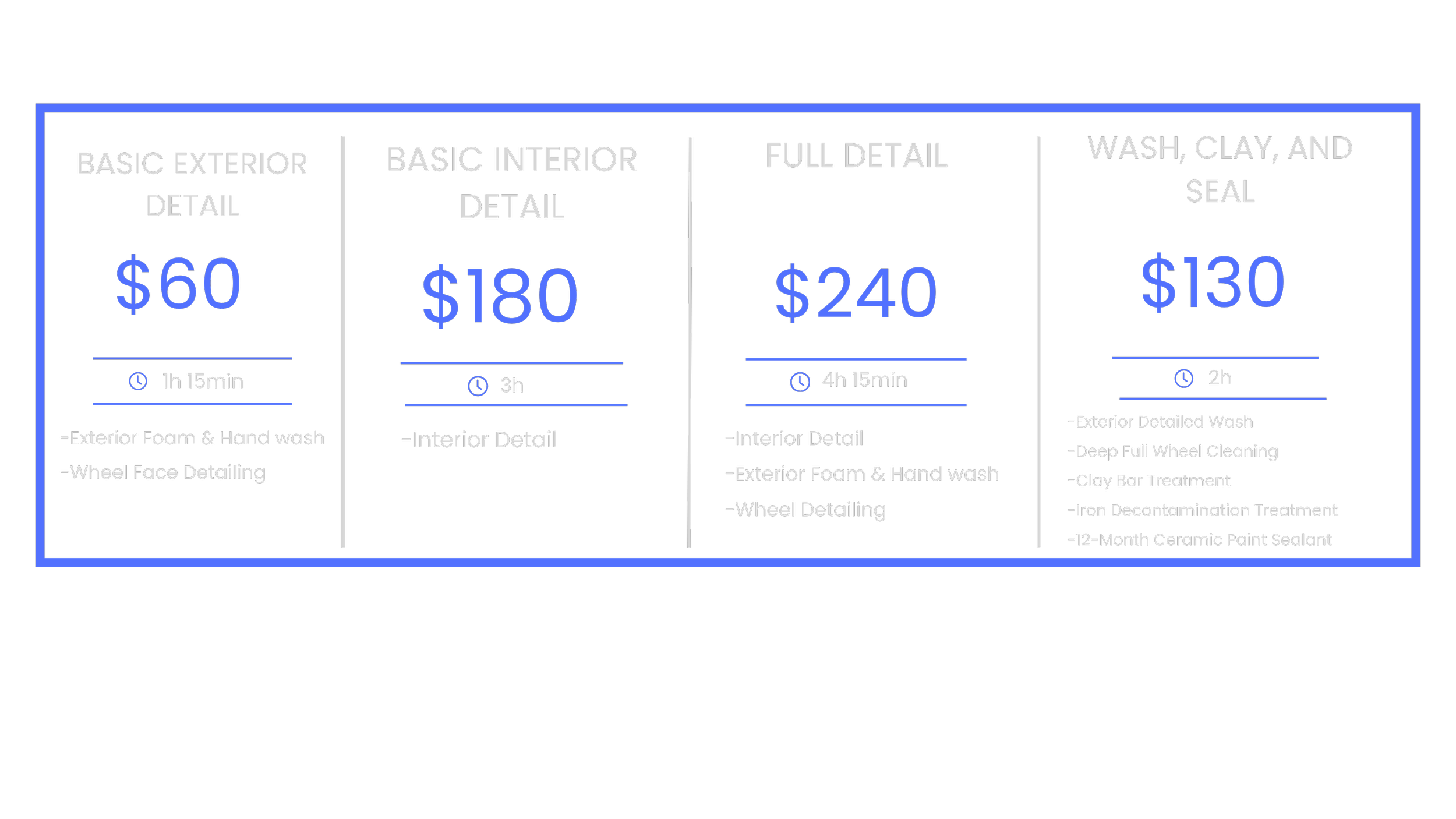 Pricing chart for car detailing services with four packages: Basic Exterior Detail for $60, Basic Interior Detail for $180, Full Detail for $240, and Wash, Clay, and Seal for $130. Each includes listed service details and duration.