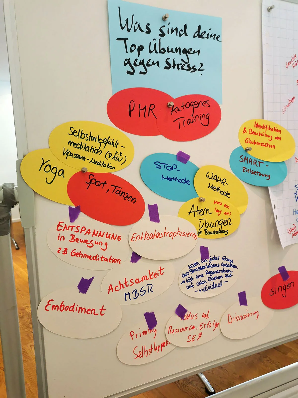 Achtsamkeits-Workshop in Schulen